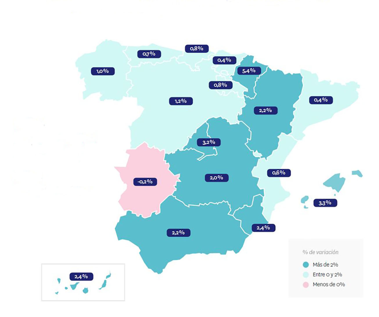 El precio de la vivienda registra en marzo la mayor subida en un 8,4%